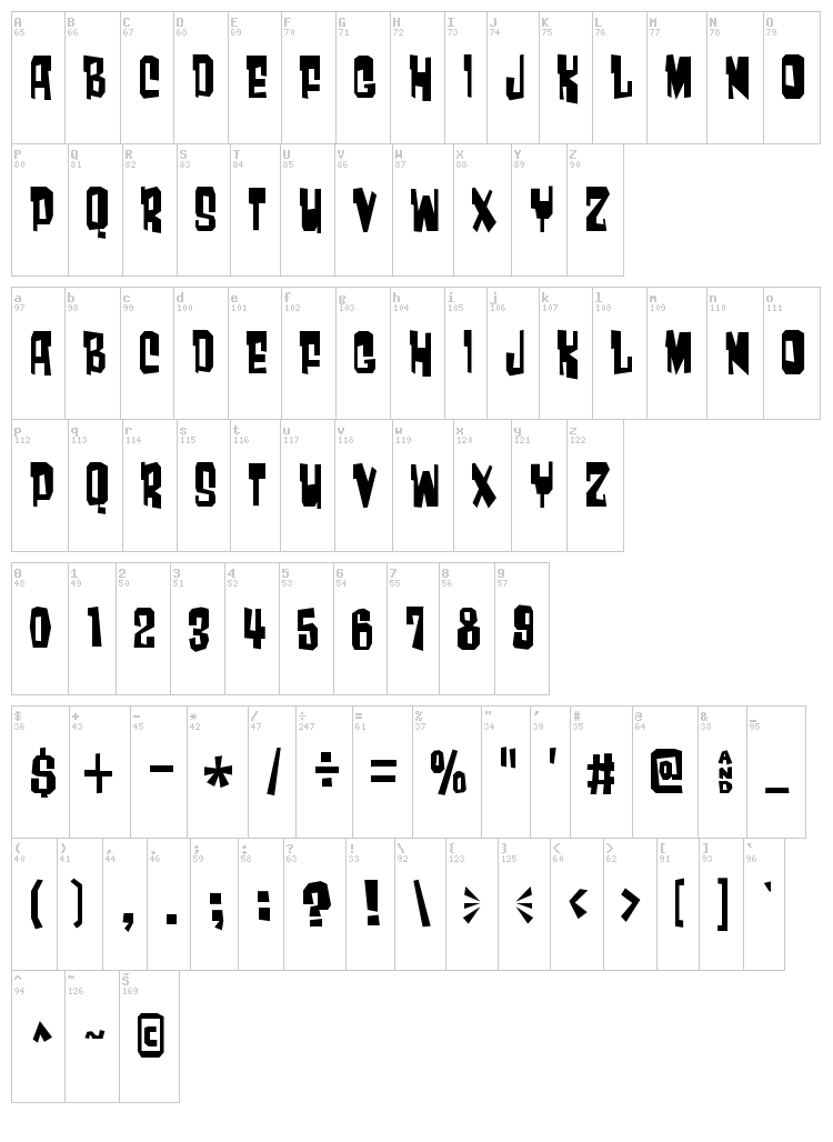 Much too loud font map